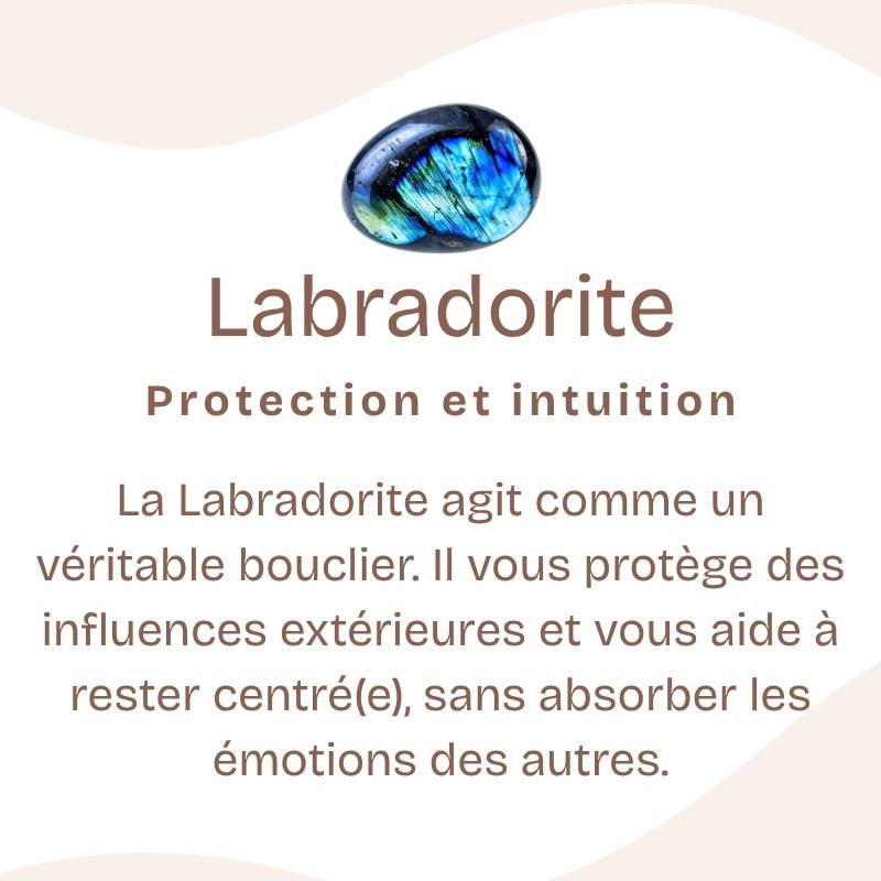 Bracelet "Protection" en Labradorite à facettes
